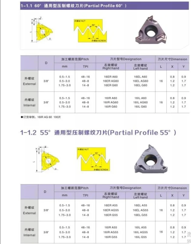 DESKAR 16ERM 16IRM 11W 14W AG55 AG60 LF6018 Indexable internal thread carbide insert lathe tool for stainless steel processing - Image 6